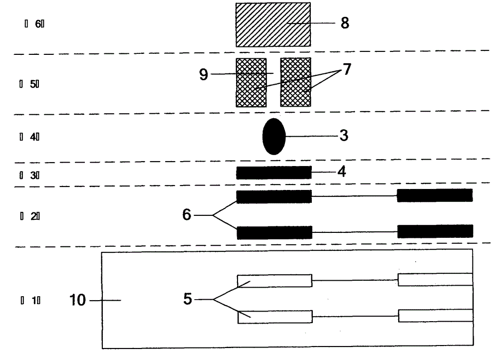 Whole blood urea biosensing test strip