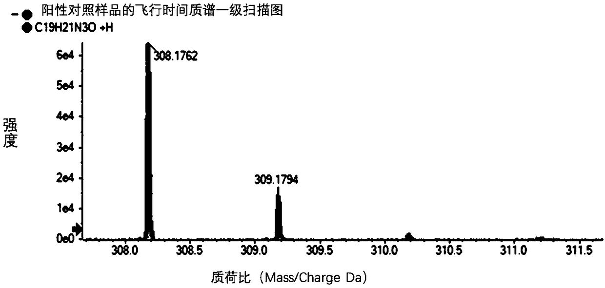 Detection method of medicine and toxin content in plasma preparation card