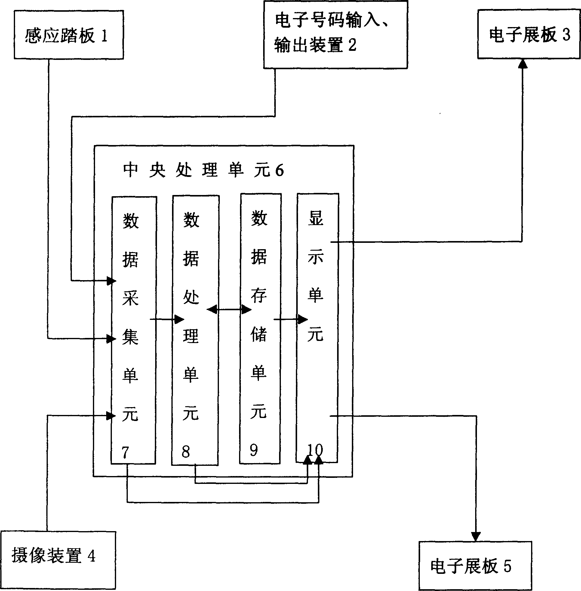 Homing pigeon public shed system and managing method thereof