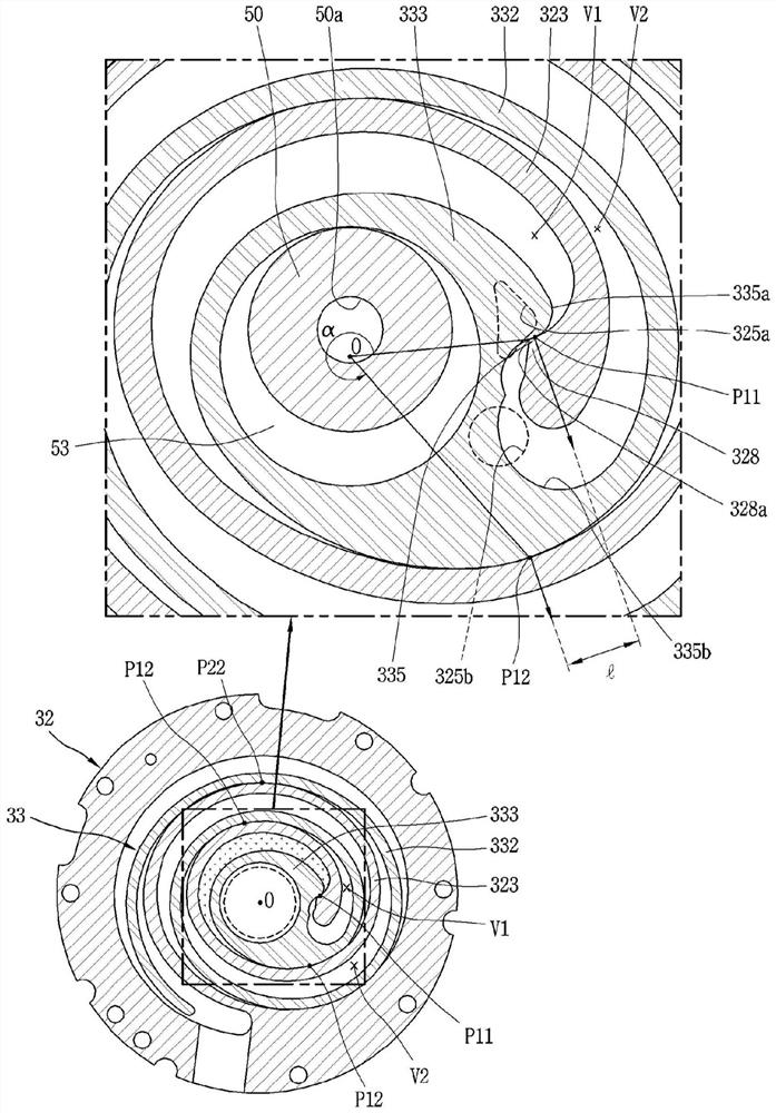 scroll compressor