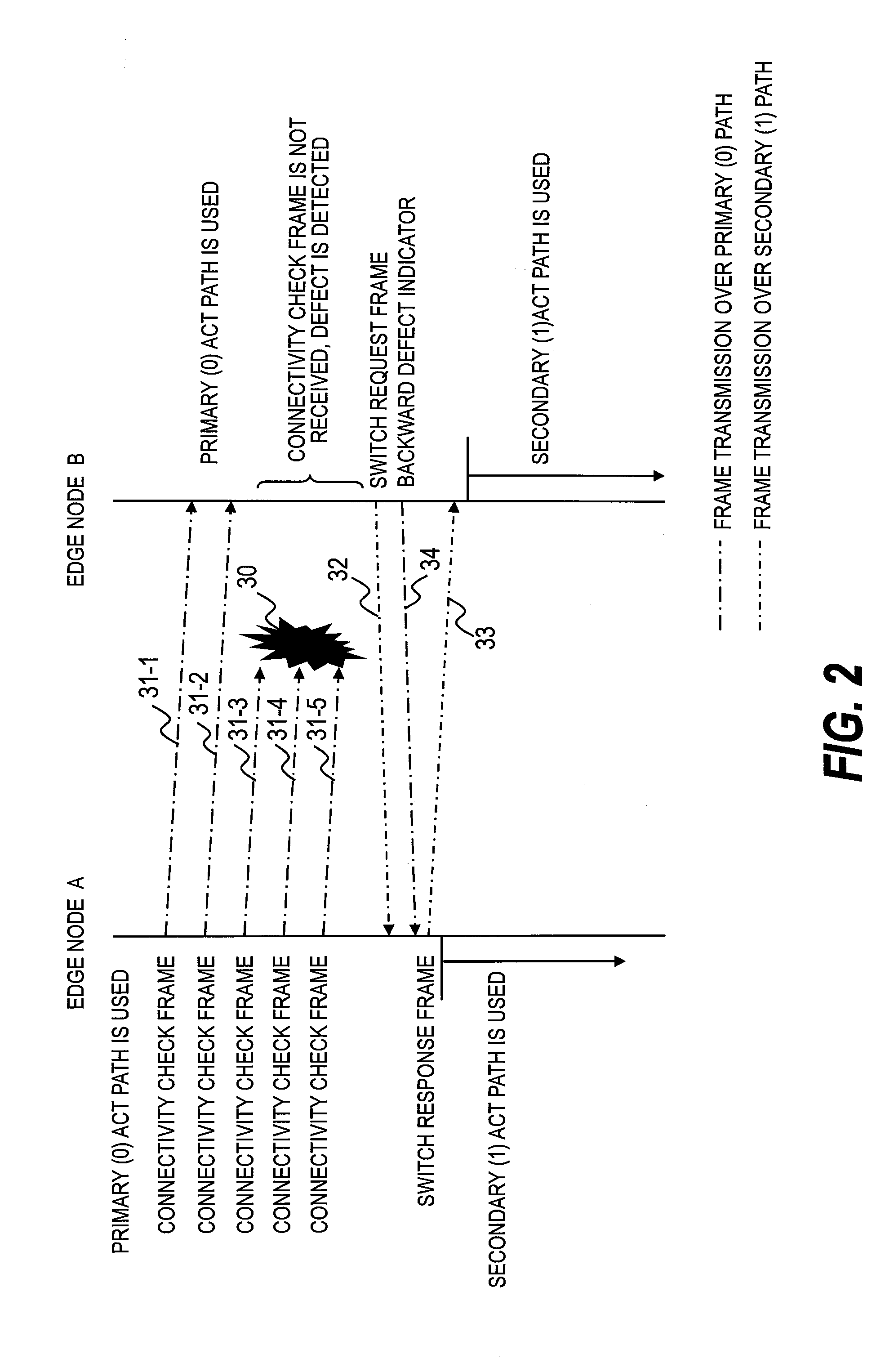 Communication device with a path protection function, and network system using the communication device