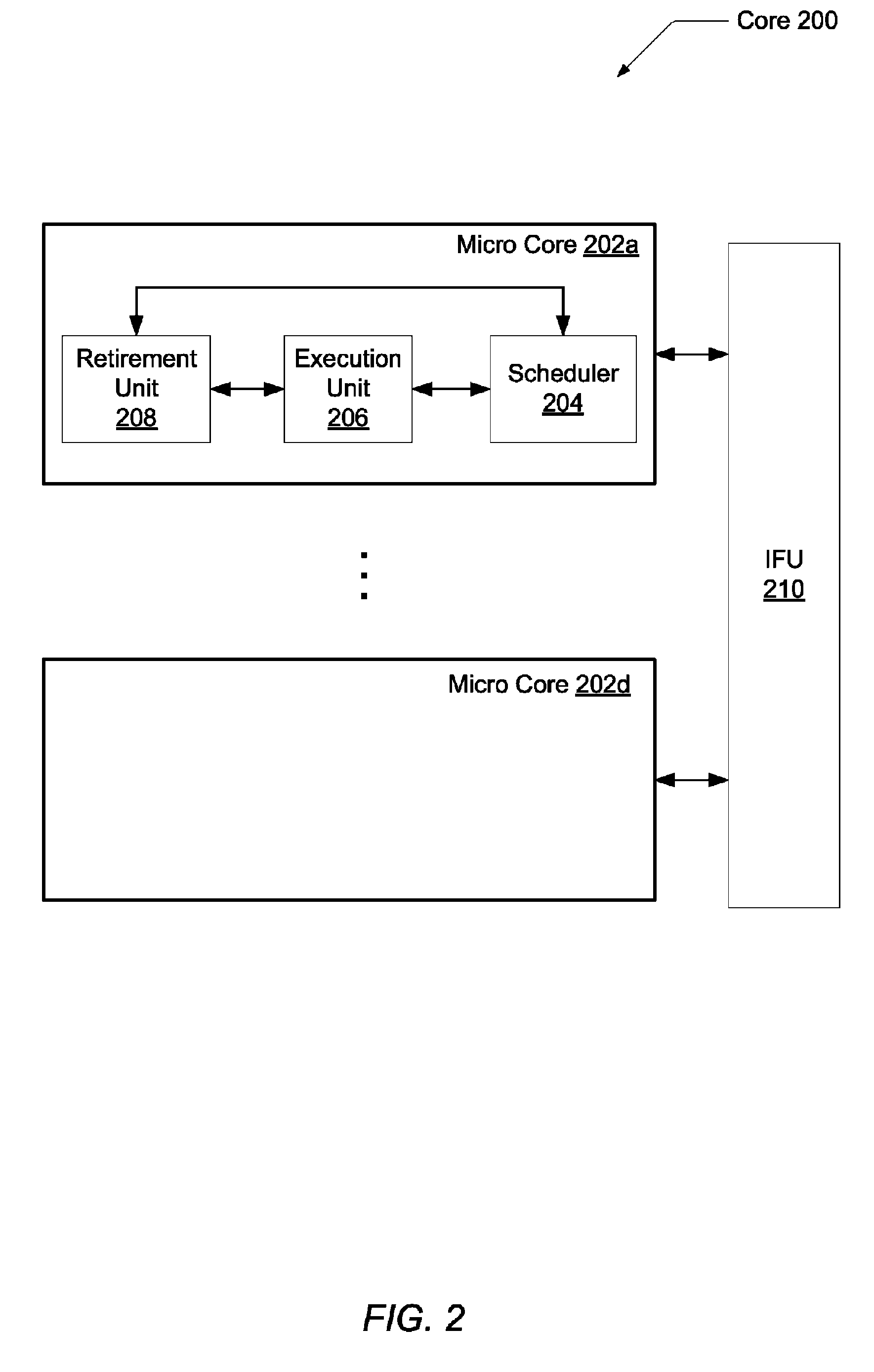 Branch loop performance enhancement