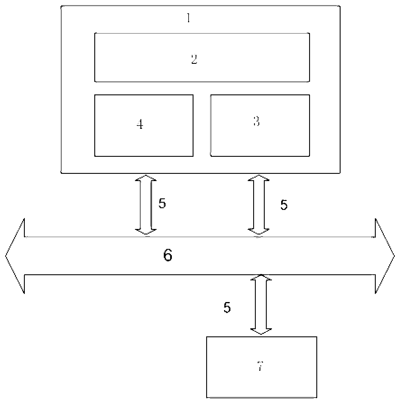 Integrated simulation adjusting-testing system and simulation adjusting-testing method for intelligent substation