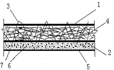 Water retention and purification blanket used for green roof and manufacturing method thereof