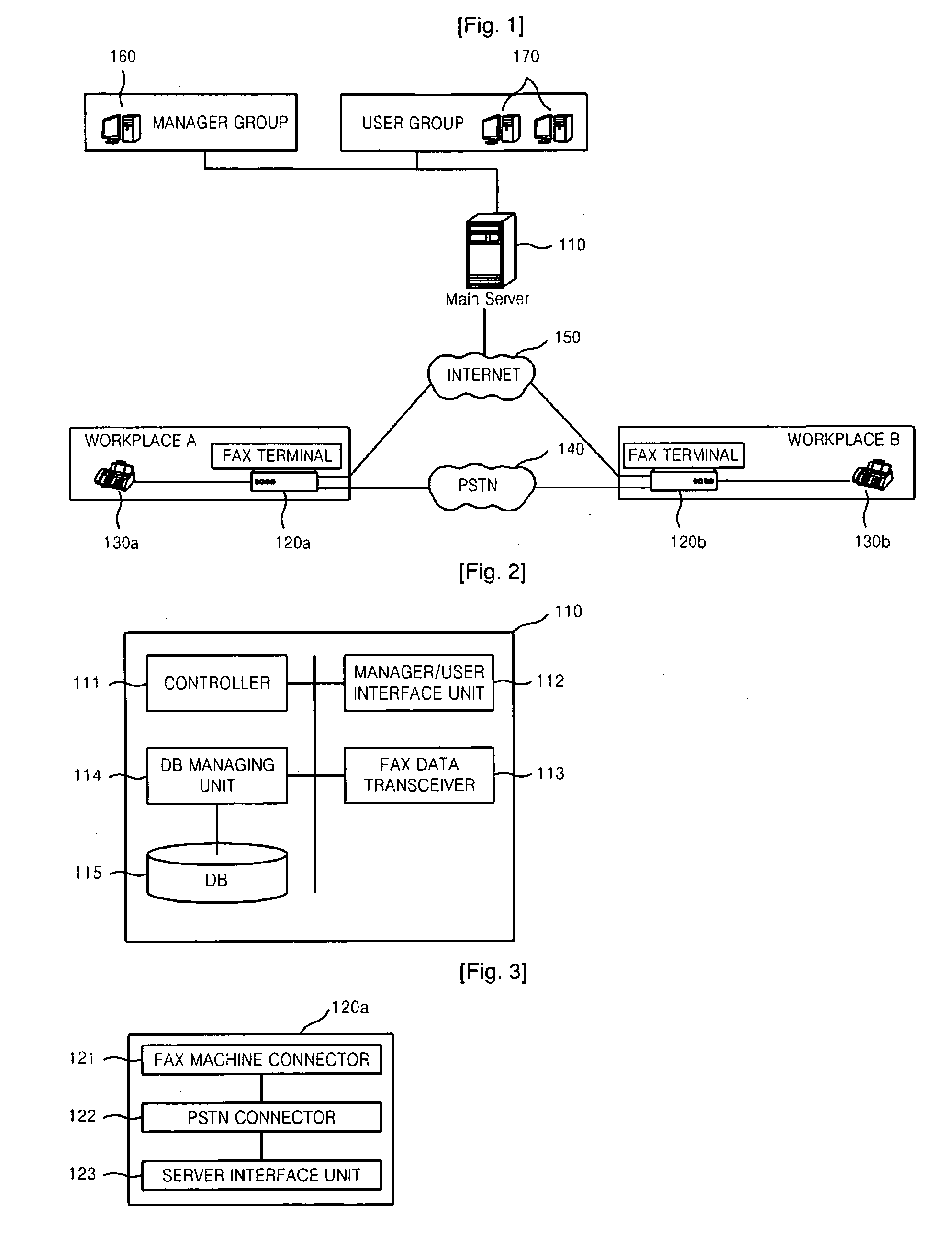 Method of integrate managing integrated facsimile data and system thereof