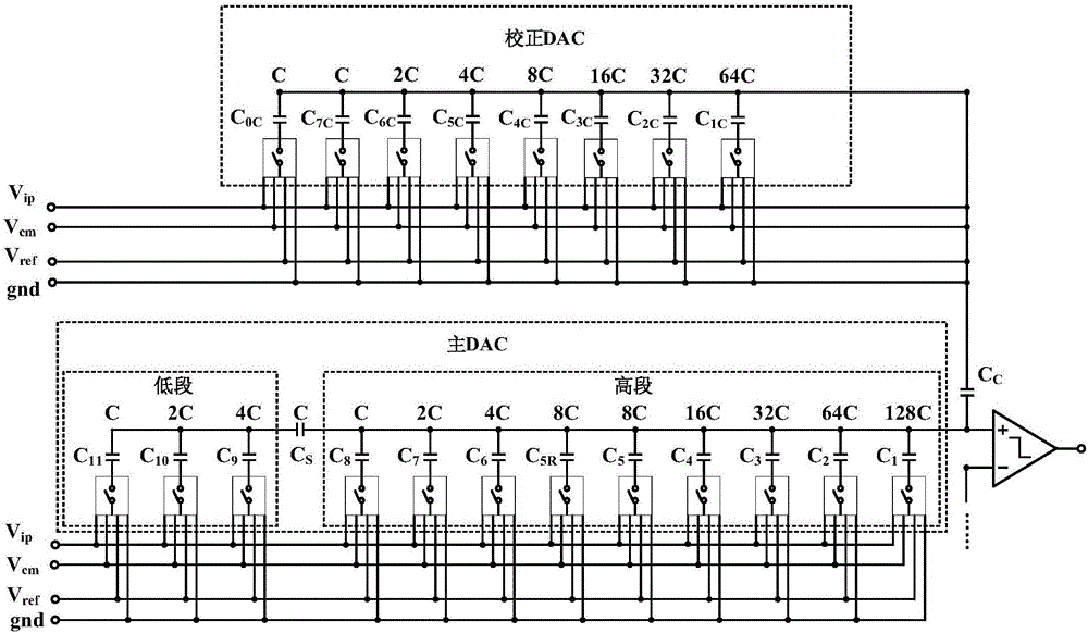 Successive approximation analog-to-digital converter and correction method