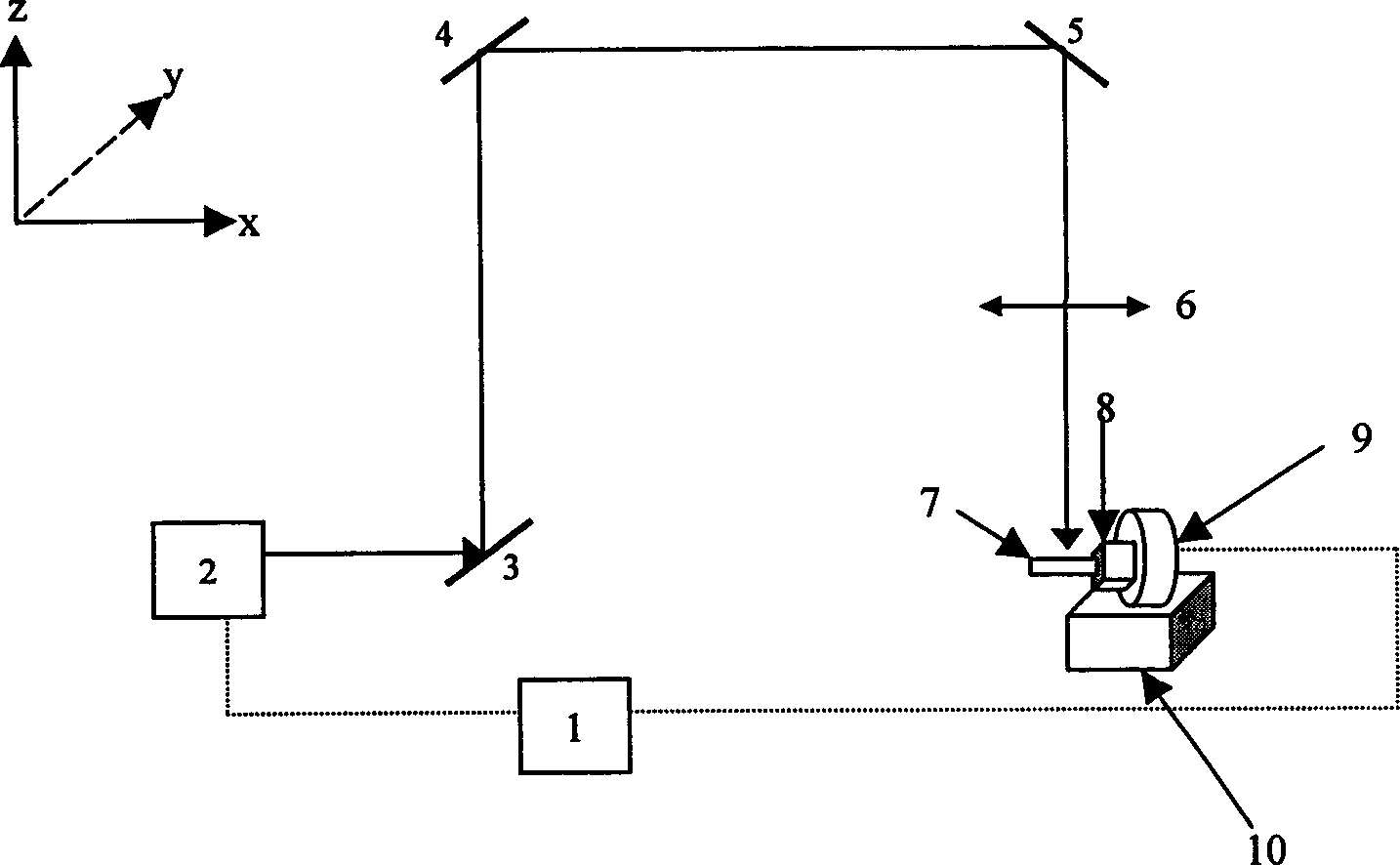 Rotay polishing quasi-molecular laser fine processing method and system thereof