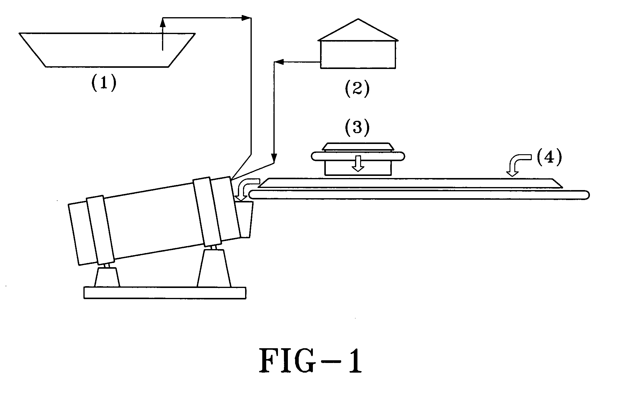 Non-biochemical method to heap leach copper concentrates