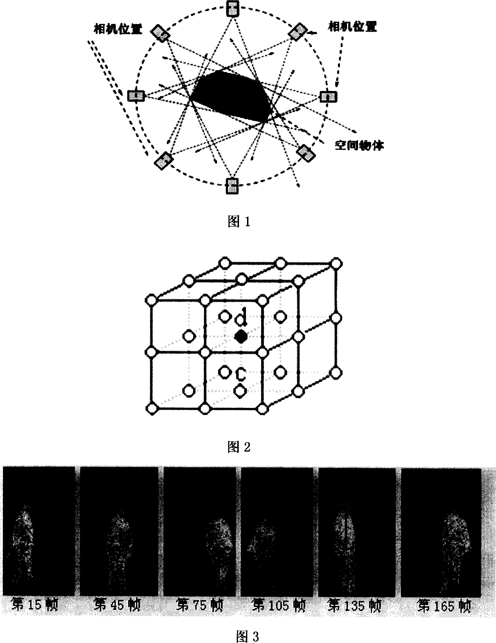 Method for tracing three-dimensional human body movement based on multi-camera