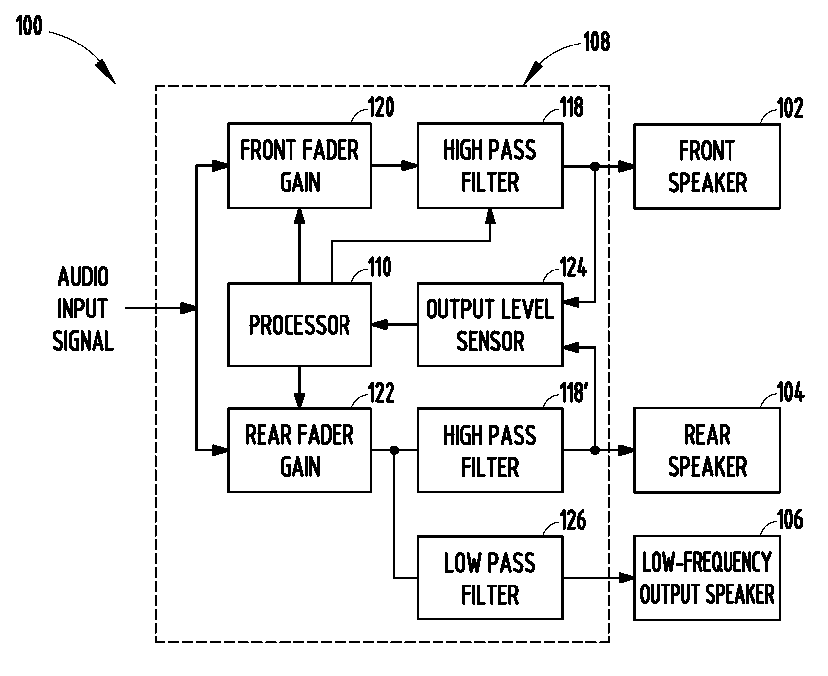 Audio system configured to fade audio outputs and method thereof