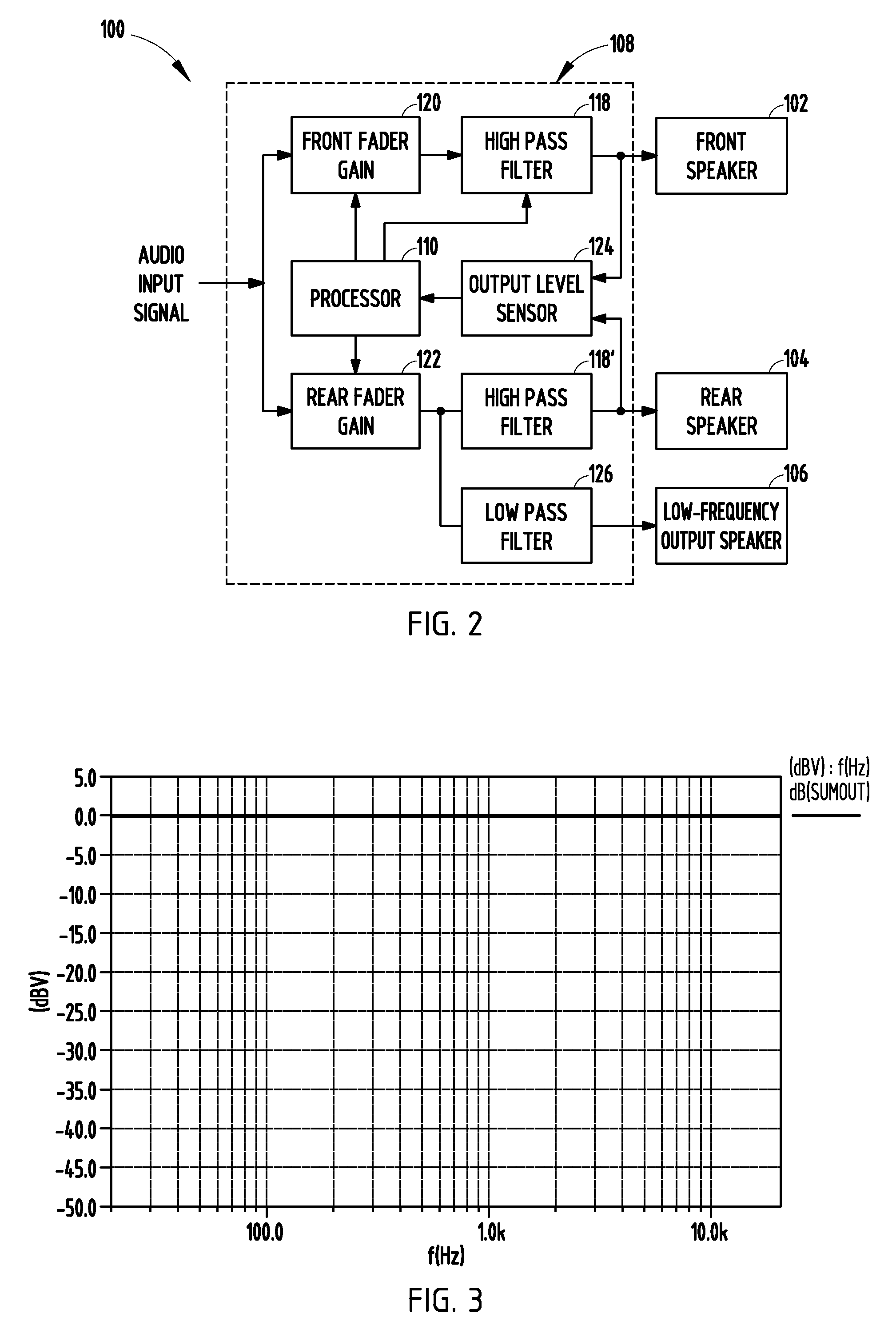 Audio system configured to fade audio outputs and method thereof