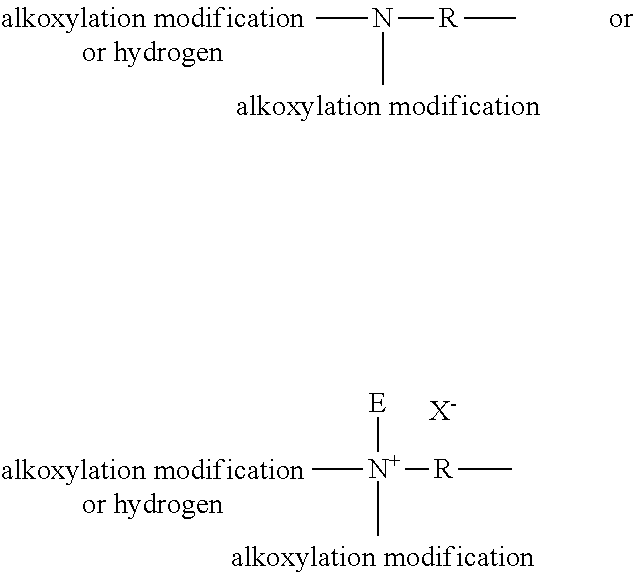 Cleaning composition