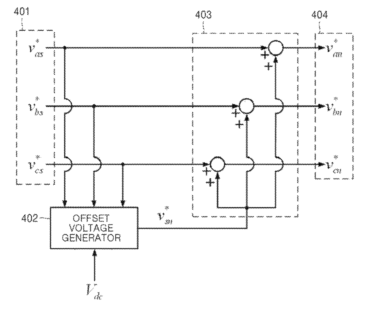 Offset voltage generator and method for generating an offset voltage of three-phase inverter