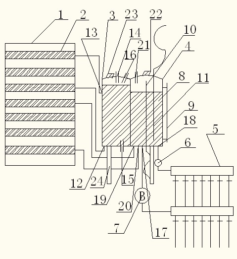 Full-automatic environment-friendly and energy-efficient solar heating and domestic water heating dual-purpose system