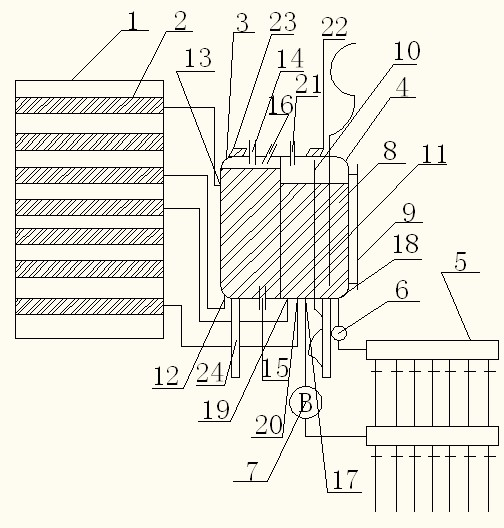 Full-automatic environment-friendly and energy-efficient solar heating and domestic water heating dual-purpose system