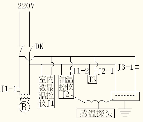 Full-automatic environment-friendly and energy-efficient solar heating and domestic water heating dual-purpose system