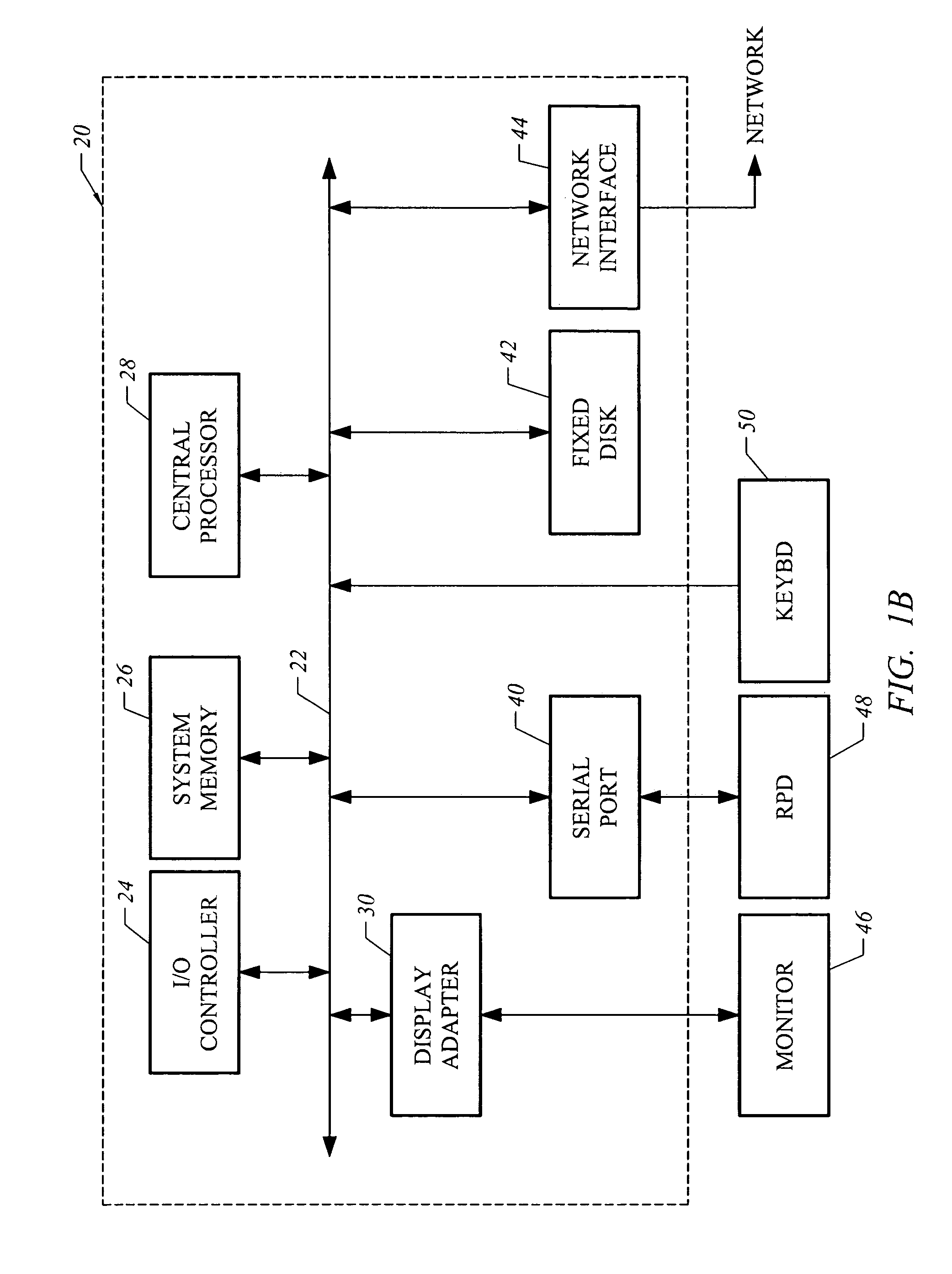 Report then query capability for a multidimensional database model