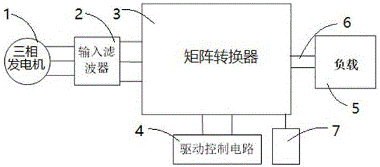 Three phase-single phase matrix converter-based marine controlled-source electromagnetic launcher