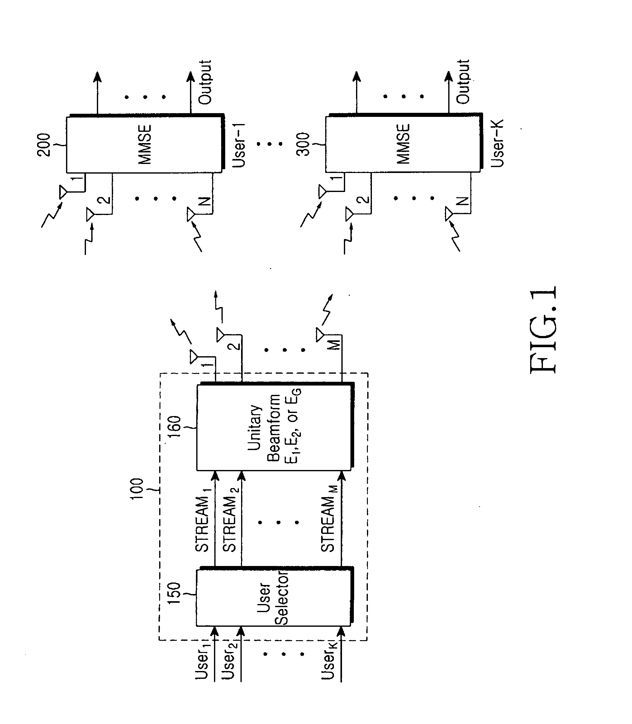 Apparatus and method for transmitting/receiving feedback information in a multi-user MIMO system, and system thereof