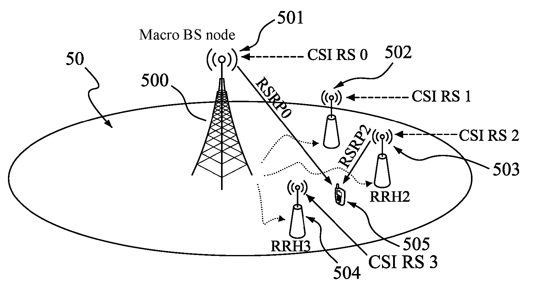 Antenna system and method for reporting receiving power of the same