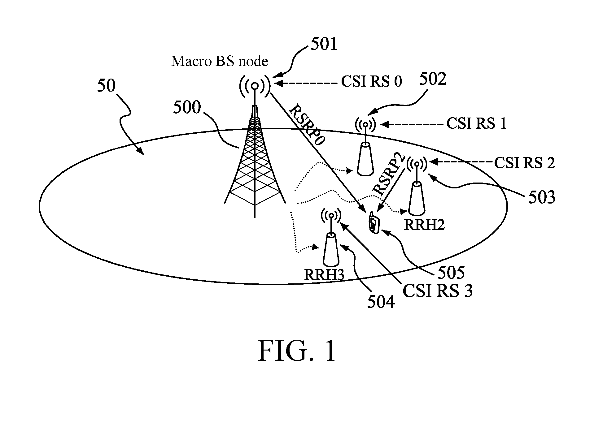 Antenna system and method for reporting receiving power of the same