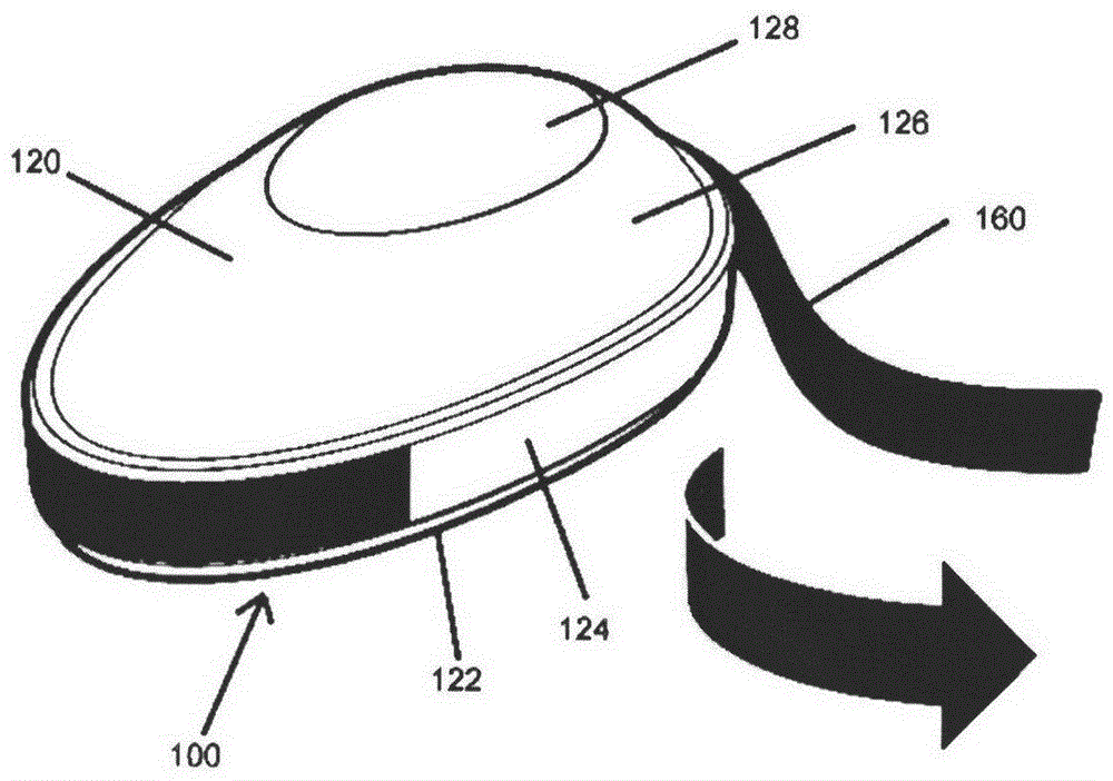 Disposable single-dose containers and packaging