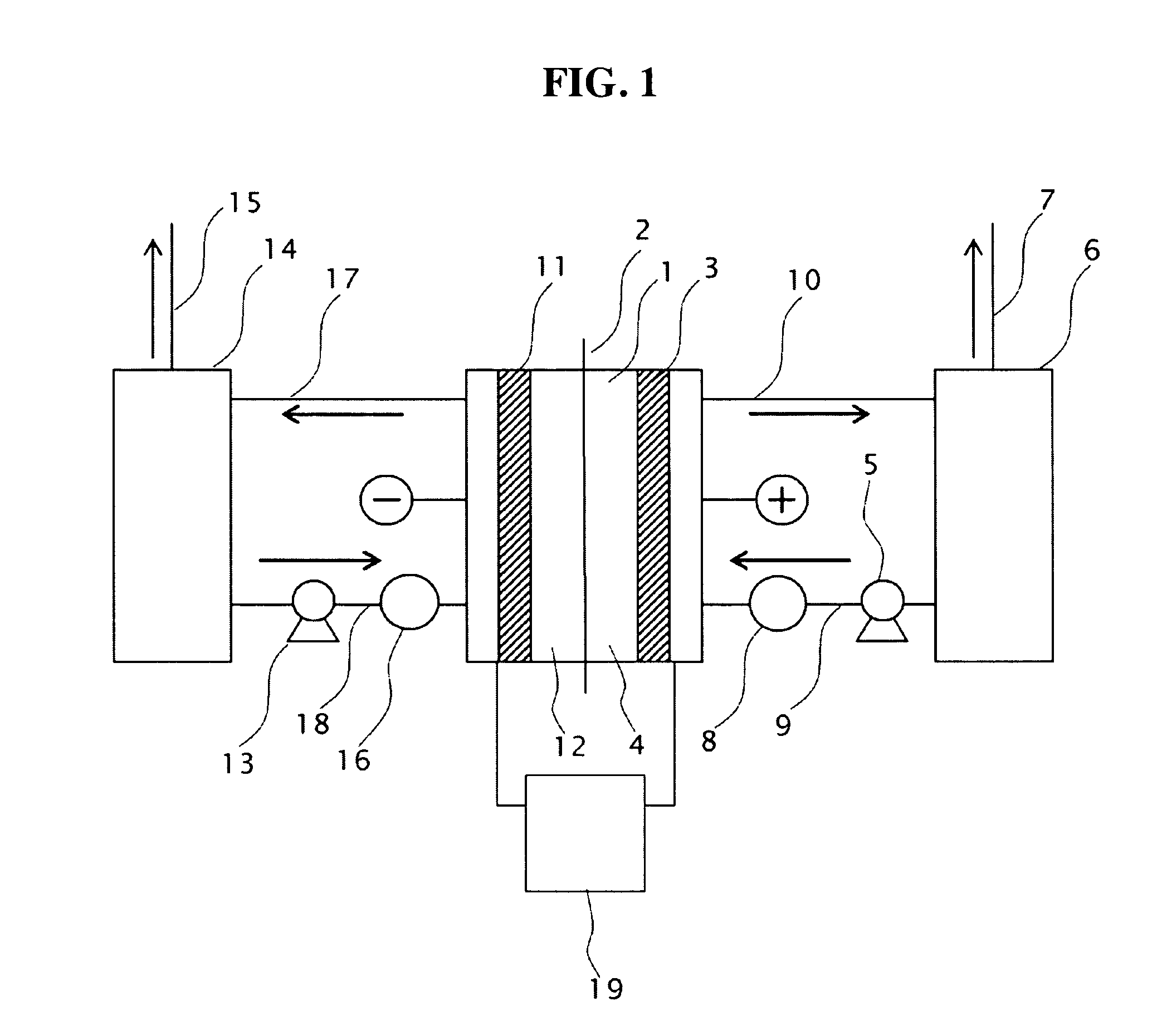 Sulfuric acid electrolysis process