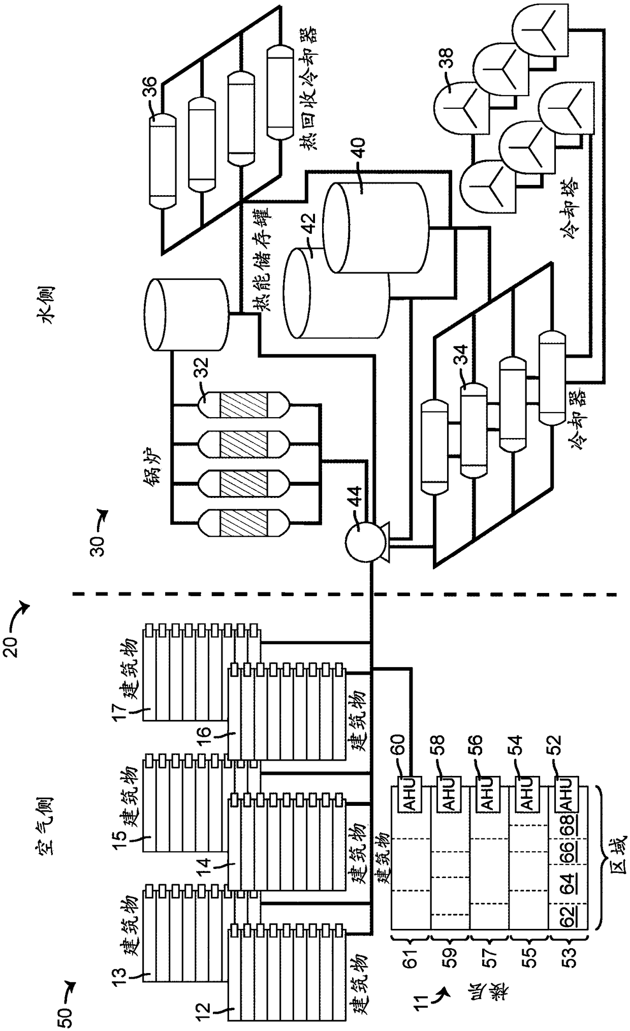 HVAC system using model predictive control with distributed low-level airside optimization