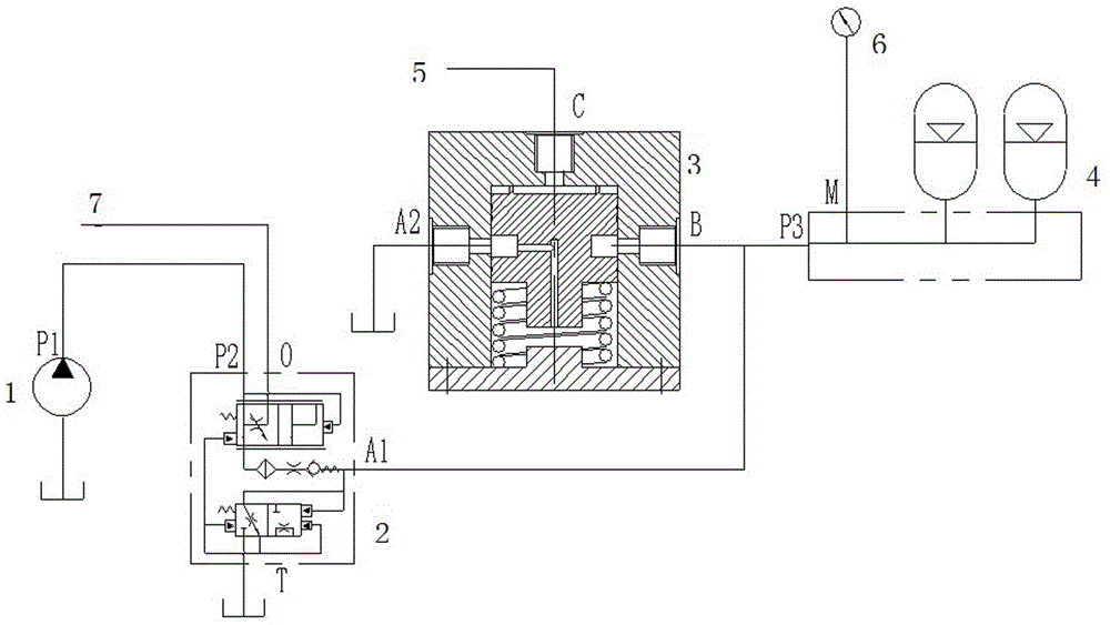 Novel energy accumulator automatic unloading device of coal mine underground explosion-proof vehicle