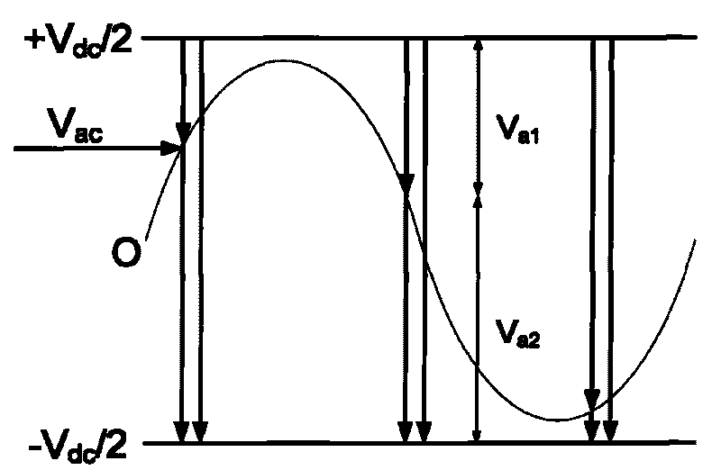 Novel electric power electric transformer