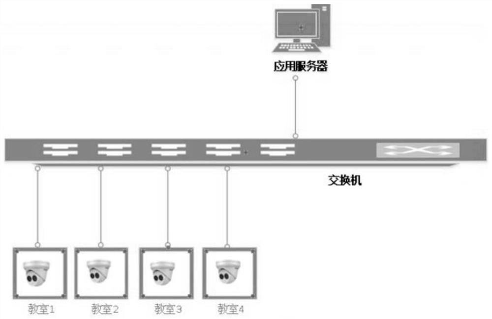 Face feature extraction method in combination with position information