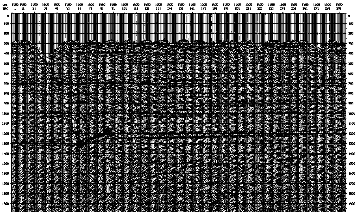 Method and system for evaluating quality of shot record collection