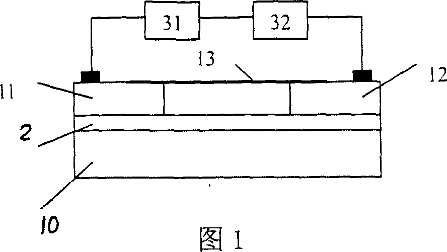 One-dimensional nanometer semiconductor structure based photoelectric sensor and its manufacturing method