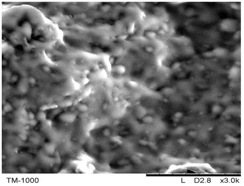 Coating size composition for thermosensitive discoloring and energy storing textile and coating preparation method