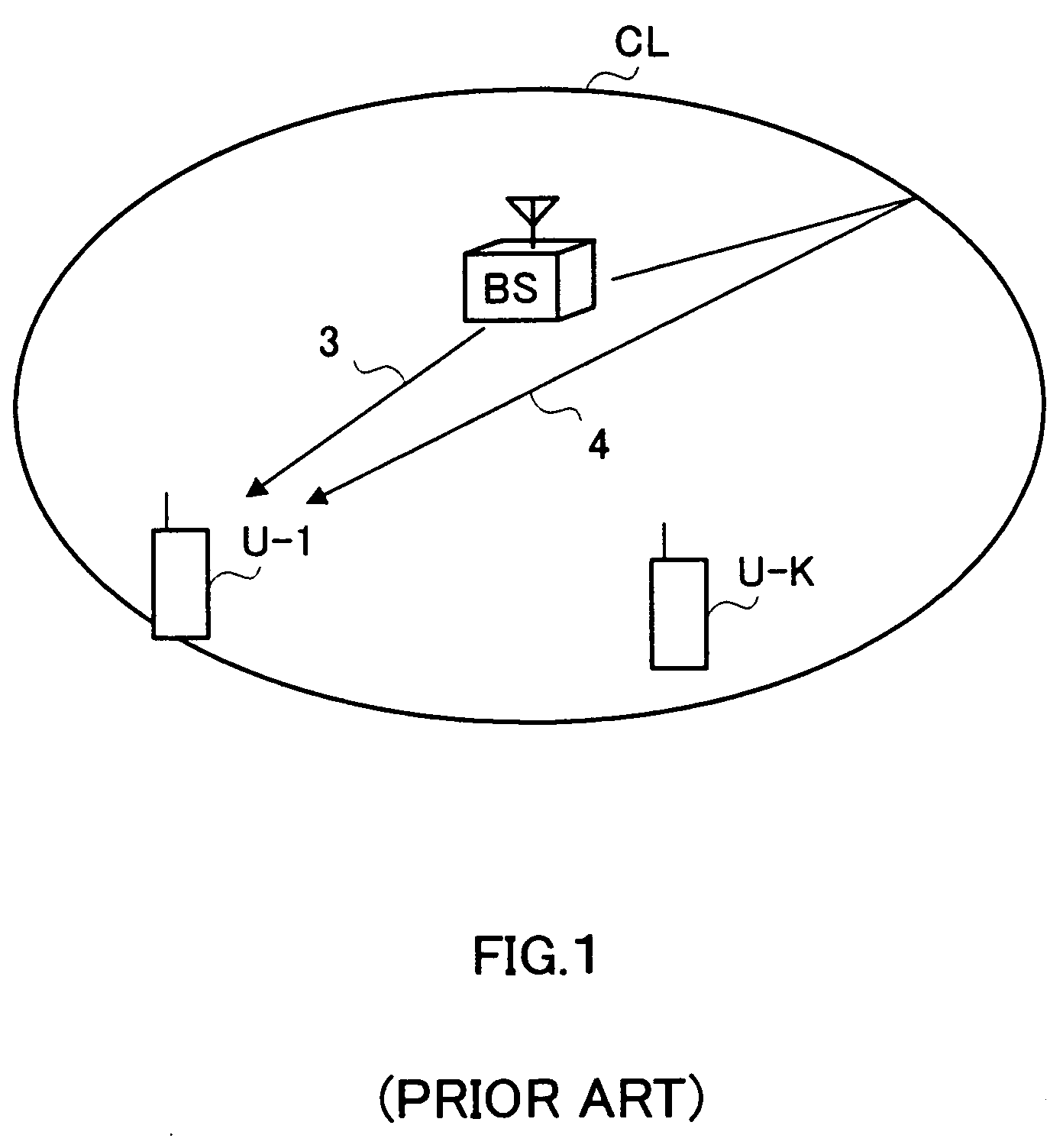 Apparatus and method for reception