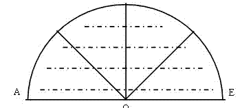 A method for detecting beam polarization spectral characteristics