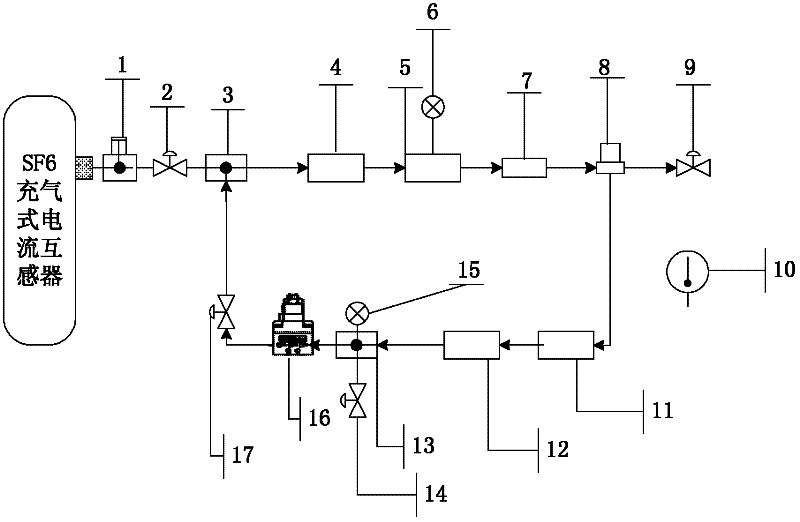 Sulfur hexafluoride gas-filled type current transformer insulation state on-line monitoring system and method