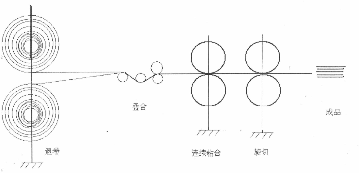 Composite glove and production method thereof