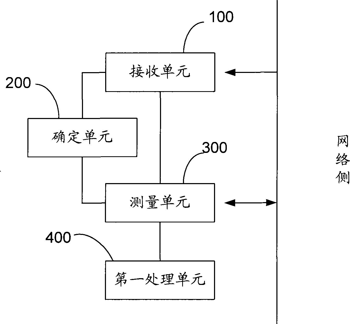 Measuring method and device for subdistrict reselection