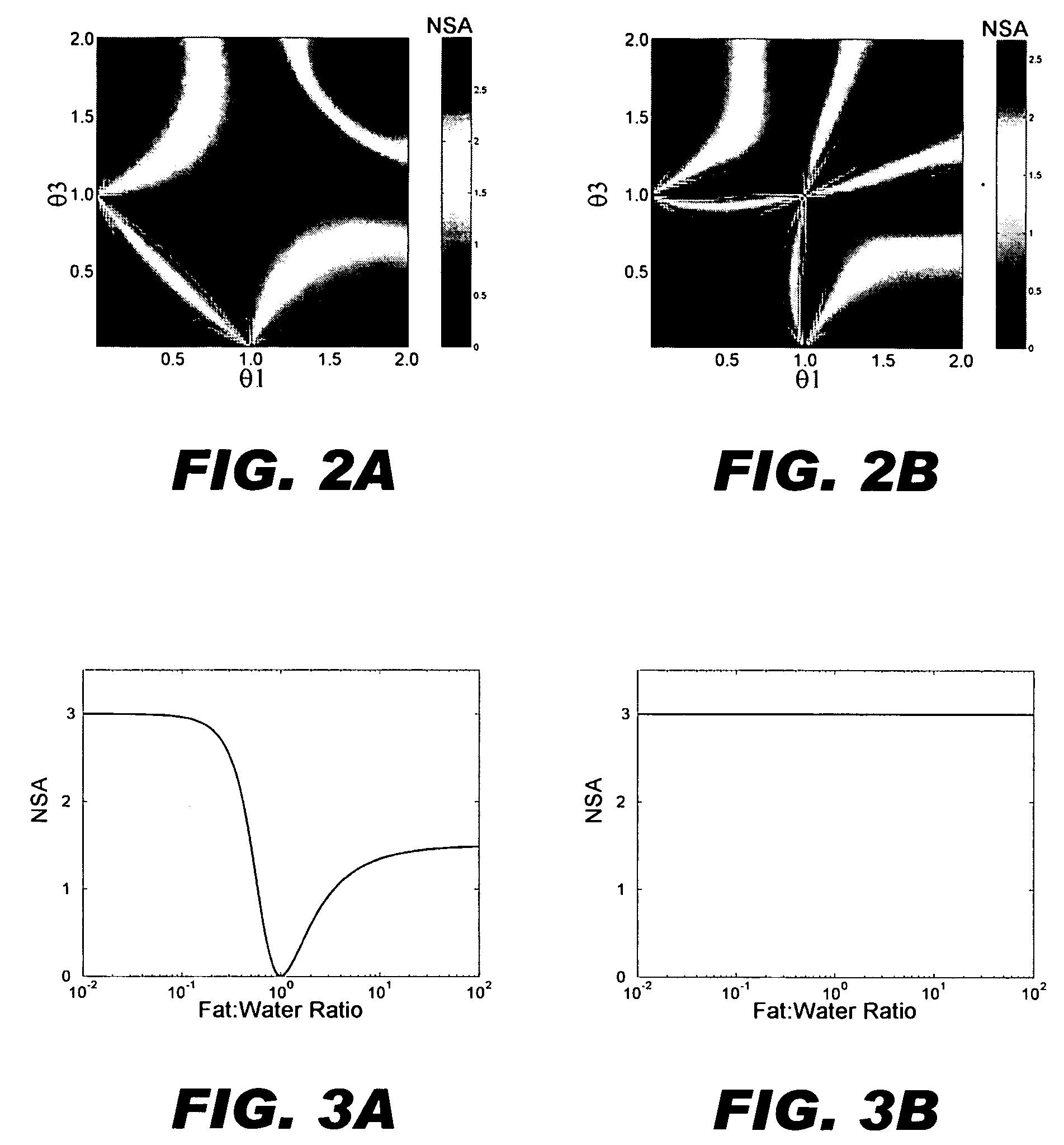 Iterative decomposition of water and fat with echo asymmetry and least square estimation