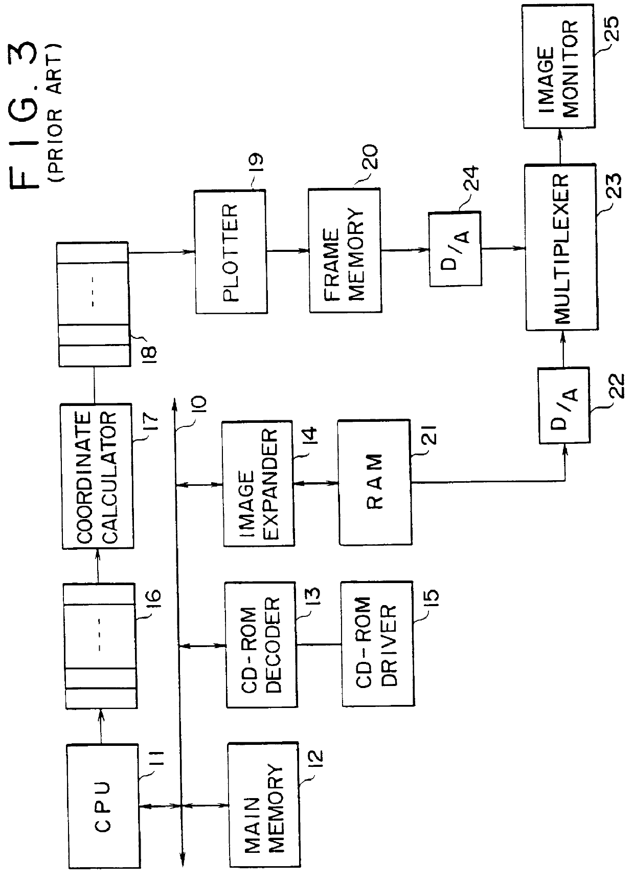 Method and apparatus for producing an image through operation of plotting commands on image data