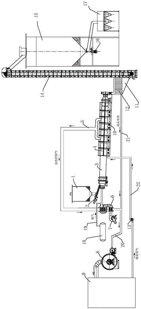 On-line heating process of oxidation and desulfurization ash by using flue gas of power generation boiler or sintering machine