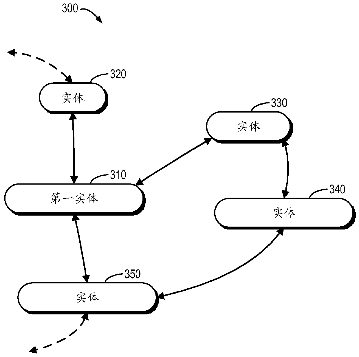 Method and device for determining video annotation information, equipment and computer storage medium