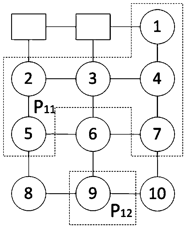 Conflict-free test scheduling method based on link distribution in NoC