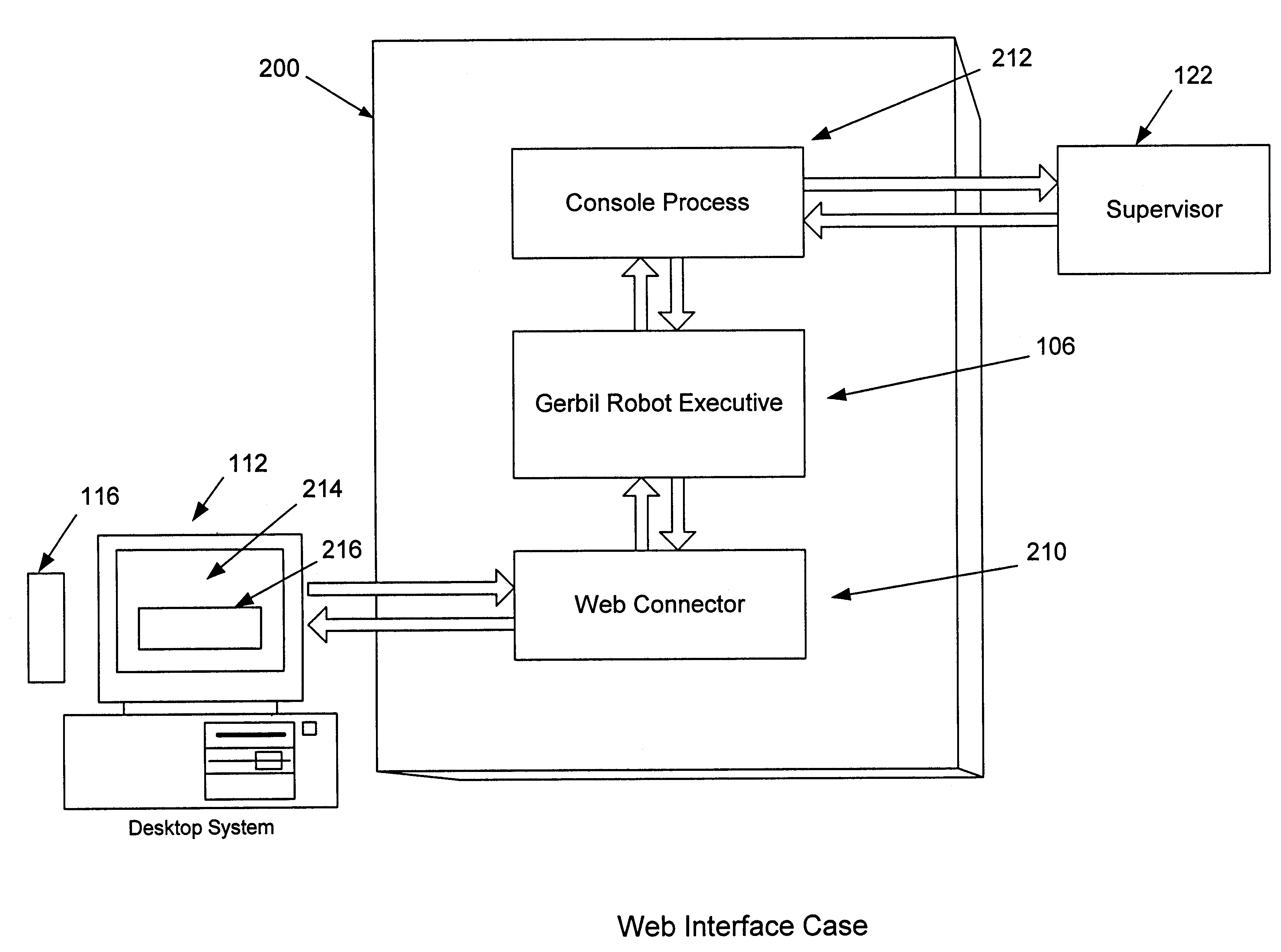 System and method for automatically verifying the performance of a virtual robot