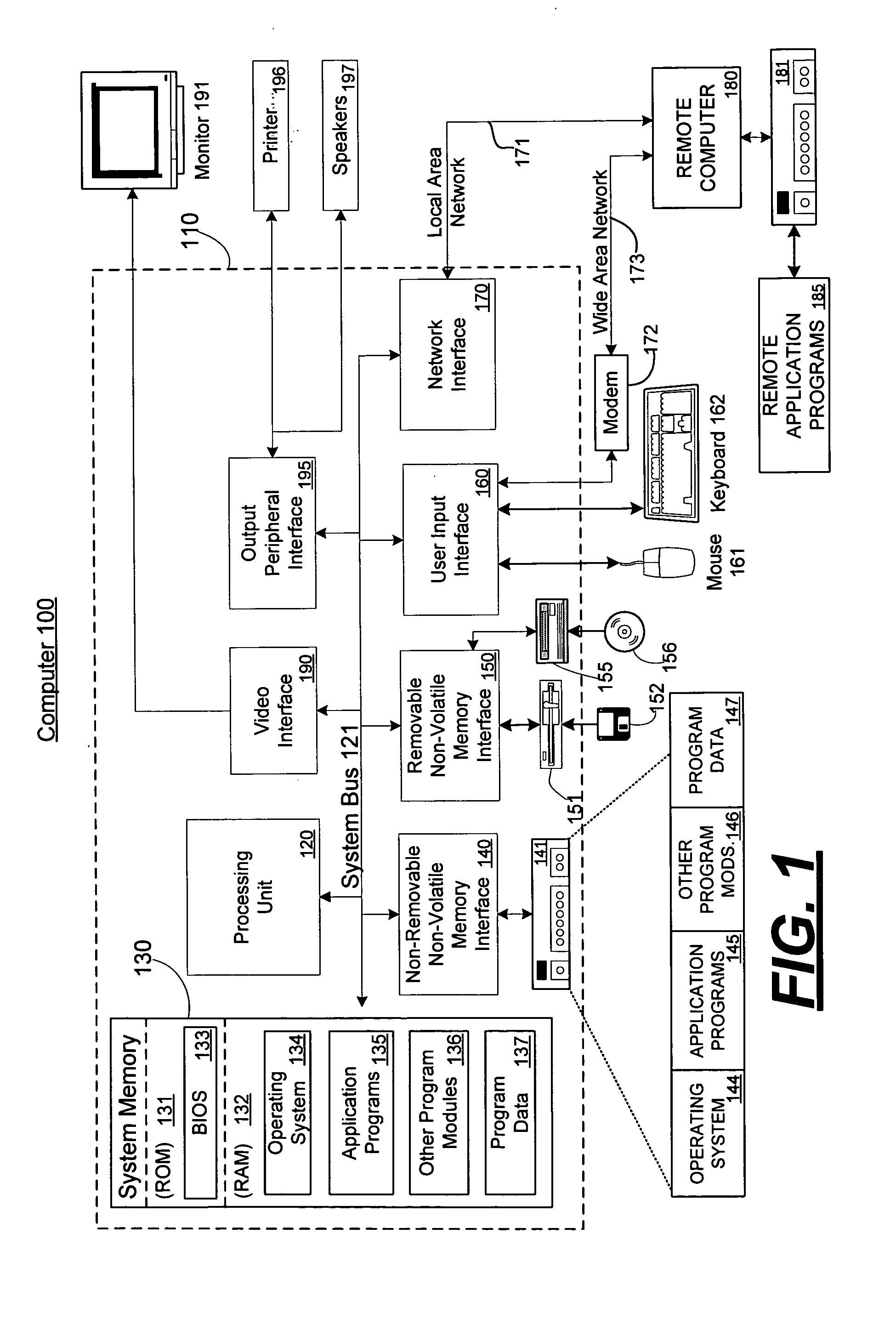 Protection of content stored on portable memory from unauthorized usage