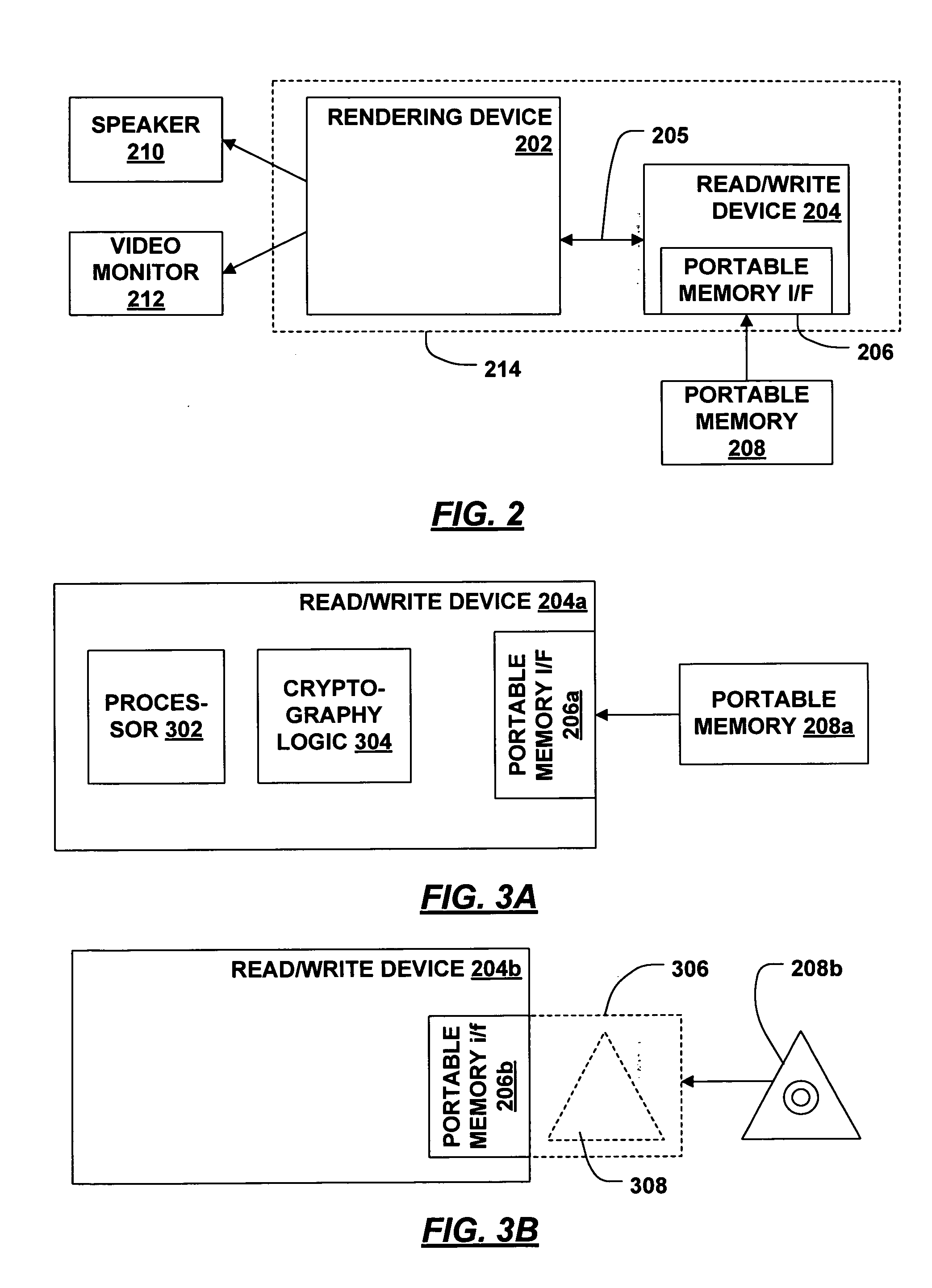 Protection of content stored on portable memory from unauthorized usage