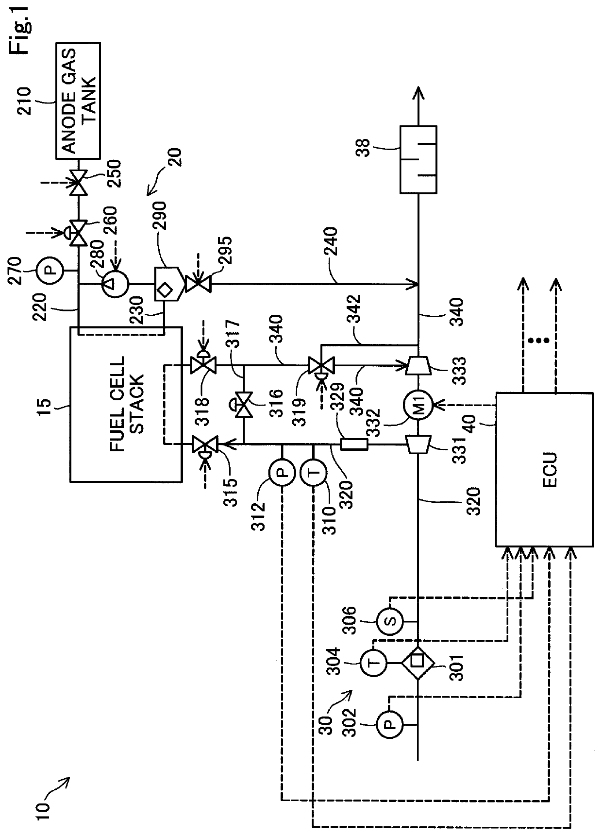 Fuel cell system