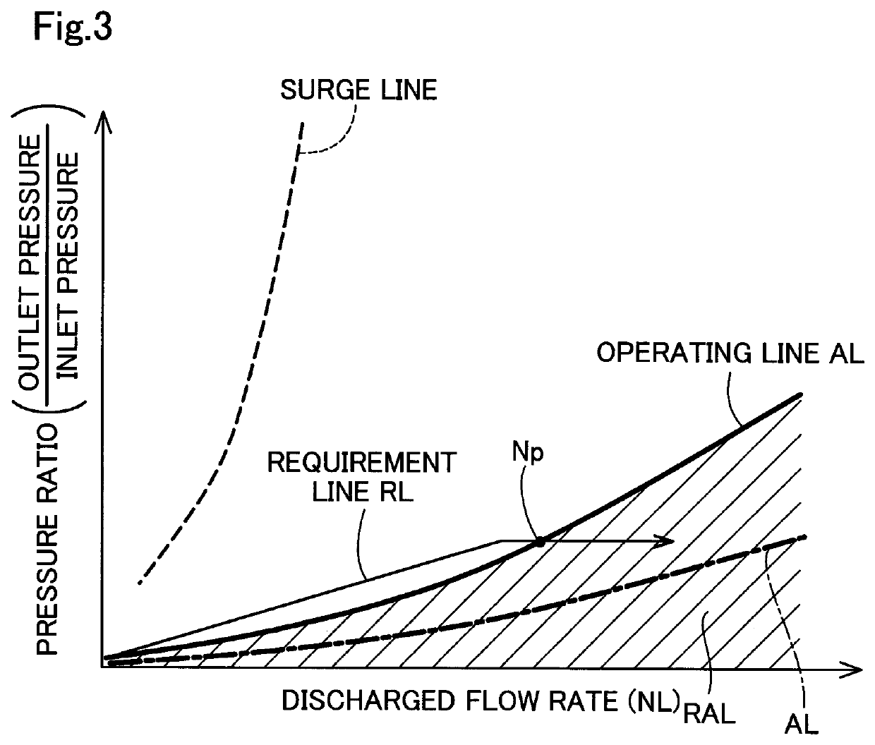 Fuel cell system