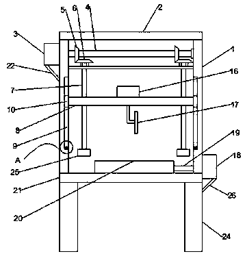 Electronic automation cutting device